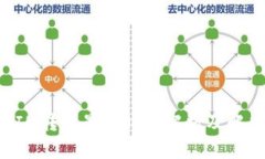 TokenIM转账最长时间解析及解决方案