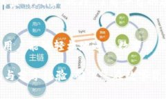 在 Tokenim 这样的交易平台上，用户通常可以通过