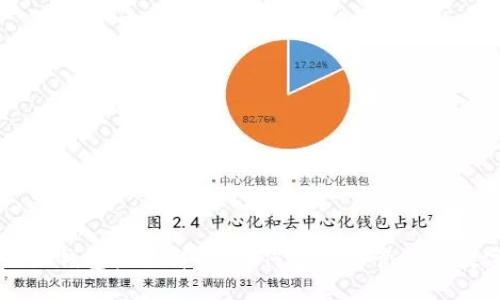 区块链冷钱包产品详解：如何安全保管你的数字资产