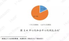 如何安全地使用Tokenim冷钱包：全面解析和使用指