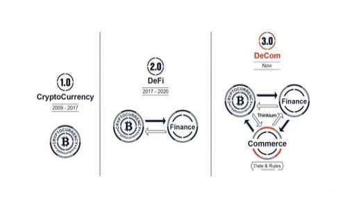 Tokenim苹果系统下载指南：如何在苹果设备上成功安装Tokenim