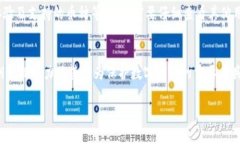 冷钱包助词器一般指的是一种用于加密货币管理