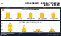 如何高效下载和使用Okcoin币行App：一站式数字货