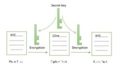 Tokenim钱包支持Ethereum Classic（ETC）吗？详解及使用