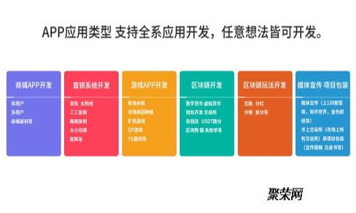 如何将 Tokenim 添加到 TP 钱包：完整指南