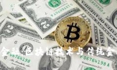 探讨Tokenim金融：区块链技术与传统金融的结合之