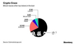 冷钱包与热钱包之间的转账操作详解：安全性与