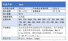 如何将BCH安全转移至冷钱包：一步步指南