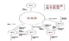 如果您忘记了Tokenim的相关信息，建议您采取以下