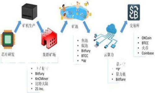 冷钱包提现费用揭秘：为何冷钱包提现费用如此之高？