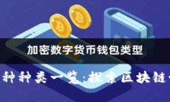 Tokenim支持的币种种类一览：探索区块链世界的多
