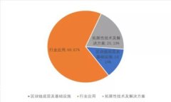 深入解析：UmTalk冷钱包的安全性与使用指南