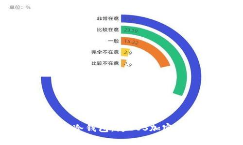 全面解析Token.im冷钱包：为EOS加密资产提供安全保障