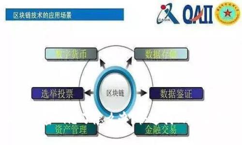 Tokenim密码忘了怎么办？快速找回与重置指南