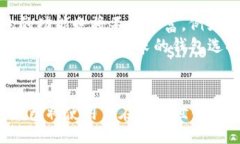 比/比关键词TRC20, 钱包下载, 加密货币钱包/关键词