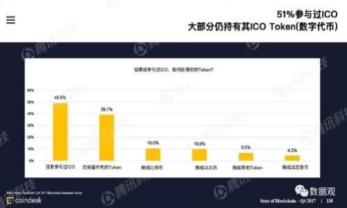 

原子币最新动态：如何影响数字货币市场与投资趋势