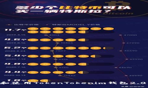 如何下载和使用TokenTokenim钱包2.0：全面指南