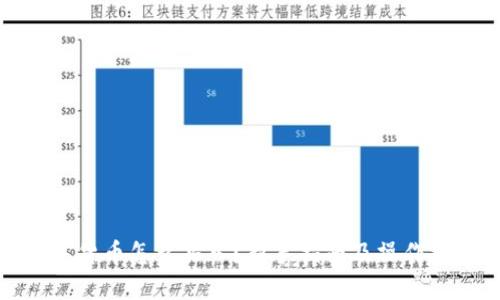 数字货币怎么买入？新手指南及操作技巧