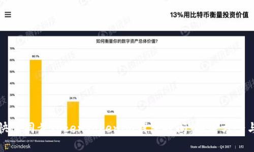 如何快速同步TokenTokenim钱包时间：解决方案与技巧