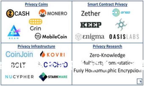 不需要注册的Tokenim：轻松获取加密货币，开启数字资产新篇章
