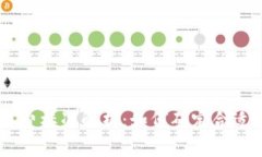 Tokenim旷工费标准解析：如何确定合适的旷工费用