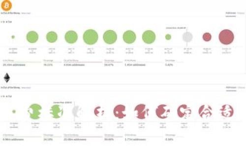 Tokenim旷工费标准解析：如何确定合适的旷工费用？