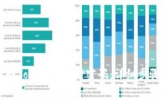 如何找回Tokenim支付密码：详细步骤与技巧