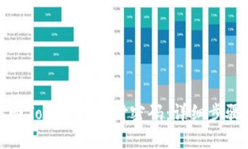 如何找回Tokenim支付密码：详细步骤与技巧