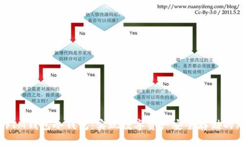 如何制作IM钱包冷钱包：实现数字资产安全存储的终极指南
