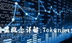 数字货币交易中的糖果概念详解：Tokenim查看糖果