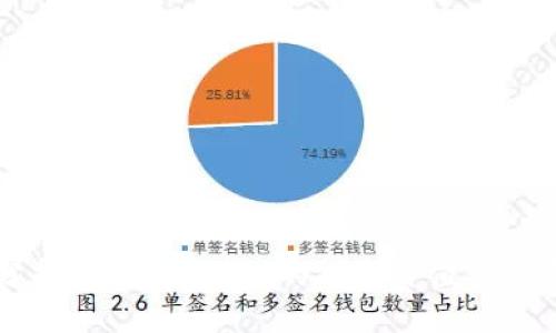 深入分析：泰达币USDT的投资价值与风险评估