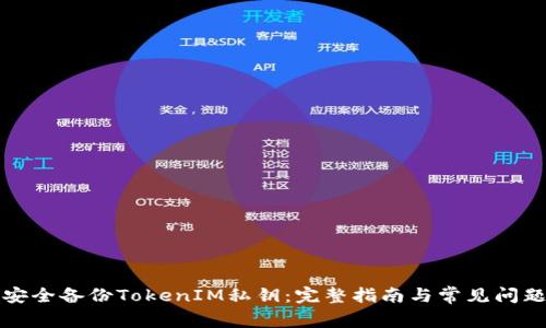 如何安全备份TokenIM私钥：完整指南与常见问题解析