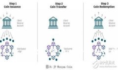 深入了解OKExChain浏览器：加密资产的透明与安全