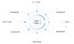 在币圈中，“Lo”有时是指“Loss”（亏损）。它