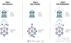 Tokenim钱包未上线的币：投资机会的潜力和风险解
