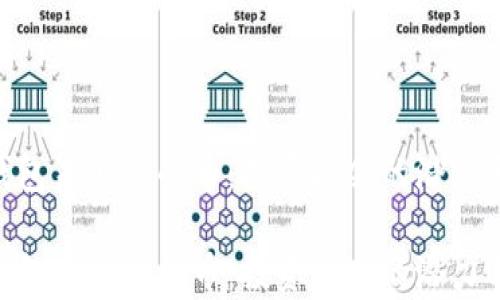 
Tokenim钱包未上线的币：投资机会的潜力和风险解析

Tokenim钱包未上线的币：投资机会的潜力与风险解析