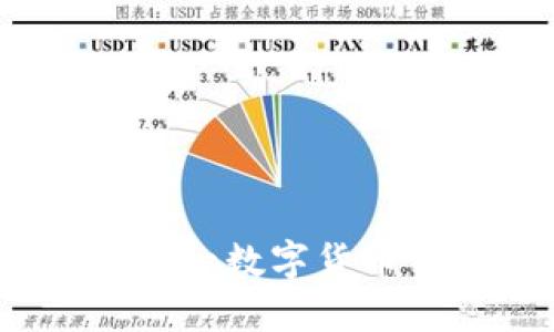 波币钱包：了解这一数字货币钱包背后的公司