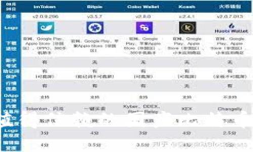 2023年最值得信赖的国产比特币冷钱包推荐