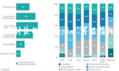 在区块链和加密货币的生态系统中，映射（或称