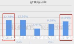 法国冷钱包数字货币：安全存储与投资的最佳选