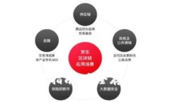 火币冷钱包使用指南：安全存储你的数字资产