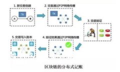 支持冷存储的钱包：安全保存数字资产的最佳选
