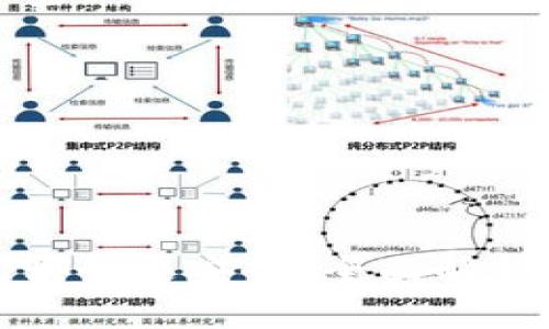 冷钱包哪个更安全？全面解析与对比