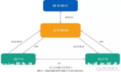 Tokenim钱包使用费用详解：您需要知道的所有信息