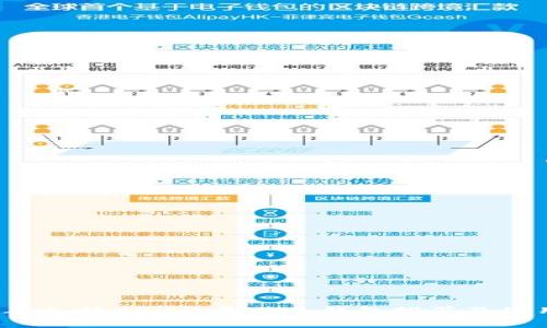 2023年支持XCH的最佳冷钱包推荐及使用指南