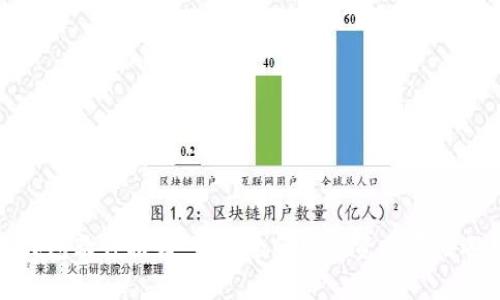 冷钱包软件推荐：最安全的数字资产存储选择