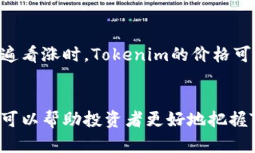 在Tokenim或其他加密货币的市场中，价格的确定是一个复杂的过程，受到多种因素的影响。以下是一些关键因素，这些因素共同作用决定了Tokenim的价格。

市场供需关系
在金融市场中，供需关系是决定价格的首要因素。Tokenim的价格会受到买卖双方市场活动的直接影响。当需求增加而供应不足时，价格会上涨；相反，当供应过剩而需求疲软时，价格则会下跌。投资者的情绪、市场热点以及对项目未来潜力的看法都直接影响着他们的购买意愿。

项目基本面
Tokenim背后的项目的基本面也是一个至关重要的因素。这包括团队的专业背景、技术的创新性、市场的定位以及社区的活跃程度等。如果一个项目能提供独特的解决方案或拥有强大的市场需求，通常会吸引更多的投资，进而推动价格上涨。

技术发展与更新
Tokenim的技术发展状况对价格也有着直接的影响。如果团队能够按时推出预期的更新或新功能，常常会增加投资者的信心，使他们愿意以更高的价格购买Tokenim。相反，如果项目未能实现更新或出现技术问题，可能导致市场信心下滑，价格随之下降。

市场波动性
加密货币市场以其高波动性著称，这种波动性也会影响Tokenim的价格。市场情绪变化（如FOMO——“害怕错过”或FUD——“恐惧、不确定和质疑”）常常会导致价格剧烈波动。此外，极端的市场条件，如法规变化或市场大环境变化，也会对Tokenim的价格形成影响。

外部经济因素
全球经济环境的波动同样会对Tokenim的价格产生影响。例如，经济危机、利率变动、通货膨胀与其他宏观经济指标都可能影响投资者对加密资产的信心及其投资决策。在经济前景不明的情况下，投资者或许会更加谨慎，从而影响Tokenim的价格表现。

竞争对手的表现
在加密货币市场上，同类项目的竞争也会影响Tokenim的价格。如果相似项目表现突出，吸引大量投资者及用户，可能会使Tokenim的市场份额受到威胁，进而影响其价格。同时，市场的新进入者也可能带来价格竞争，加剧Tokenim的价格波动。

社区和媒体的影响
Tokenim社区的活跃程度和媒体报道的积极性也对其价格产生重大影响。社区能够有效沟通项目的愿景与进展，增强用户忠诚度与购买力。而正面的媒体报道能吸引更多关注和投资，推动Tokenim价格上涨；反之，负面报道则可能导致价格下跌。

法规变化的影响
加密货币市场的监管环境仍在不断演变。国家和地区对数字货币的法律法规变化，如加税、交易限制，这些都会直接影响Tokenim的立足之地。如果政策对加密货币持开放态度，或许会促进Tokenim的价格上涨；而如果实施严格的监管措施，投资者可能会失去信心，导致价格下跌。

分析和预测工具
许多投资者利用各种技术分析工具来预测Tokenim的价格走势。图表分析、移动平均线几何趋势、相对强弱指数（RSI）等工具，投资者可以基于历史数据与市场趋势进行价格预测。当投资者普遍看涨时，Tokenim的价格可能因购买行为而上涨，而一旦市场普遍看跌，价格便有下滑的风险。

总结
总之，Tokenim的价格并非由单一因素决定，而是一系列复杂因素的综合结果。市场供需、项目基本面、技术发展、外部经济、社区影响以及法规变化等，都在其中扮演着重要角色。了解这些因素可以帮助投资者更好地把握Tokenim的价格动向，同时也有助于采取相应的投资策略。在这样一个快速变化的市场中，保持对趋势的敏锐洞察与对项目的深入研究，将有助于在加密货币的投资旅程中做出更明智的决策。