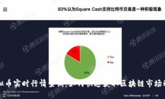 虚拟币实时行情查询：如何快速获取区块链市场