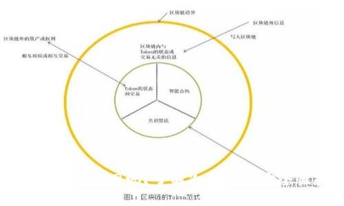 冷钱包注册一定要断网吗？了解冷钱包的安全性和使用指南