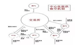 易币付：如何安全下载USDT虚拟币钱包？
